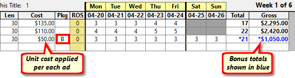 Bonus Line Bonus Line