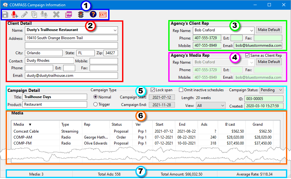 Campaign Information
