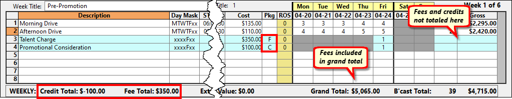 Fee/Credit Fee/Credit