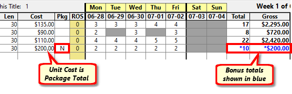 No Charge Package No Charge Package