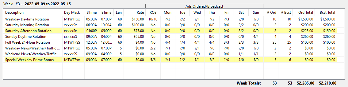 Reconcile Explorer Order Summary
