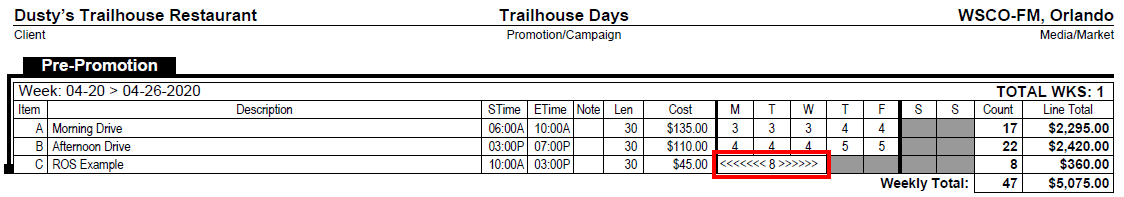 ROS Schedule Example ROS Schedule Example