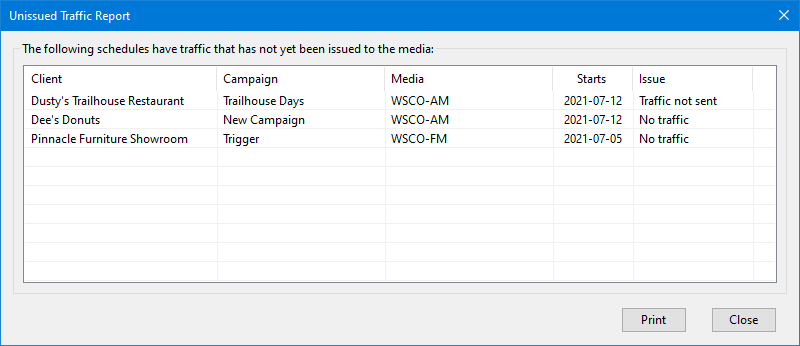Unissued Traffic Report